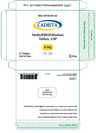 Blister Pack (59746 001 03 Carton)